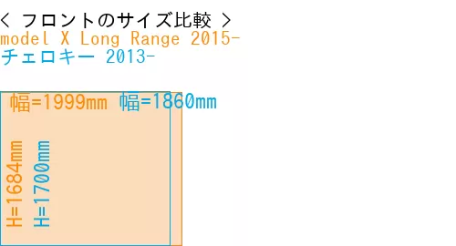 #model X Long Range 2015- + チェロキー 2013-